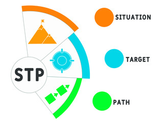 STP - situation target path. acronym business concept. vector illustration concept with keywords and icons. lettering illustration with icons for web banner, flyer, landing page, presentation