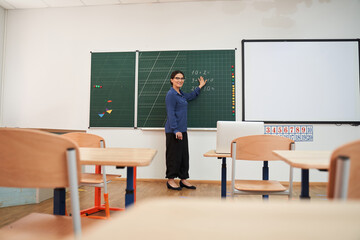 Cheerful female teacher during mathematics lesson in class room
