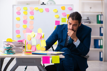 Young male employee in conflicting priorities concept