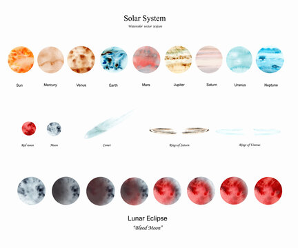 Vector astronomy collection of watercolor textures of solar system planets, sun, comet, moon and phases of lunar eclipse, red moon. Design elements for decorating books and other things.