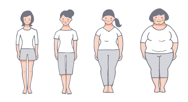 様々な体型の4人の女性