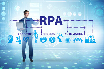 Concept of RPA - robotic process automation