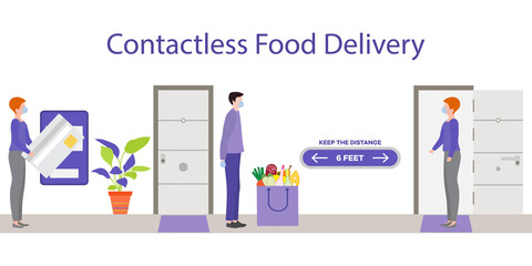 Coronavirus COVID-19 Contactless delivery People