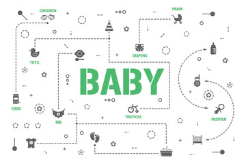 Fototapeta na wymiar Baby care word concepts banner. Children Equipment for babies. Childcare infographics. Presentation, website. UI UX idea. Isolated lettering typography with glyph icons. Vector flat illustration