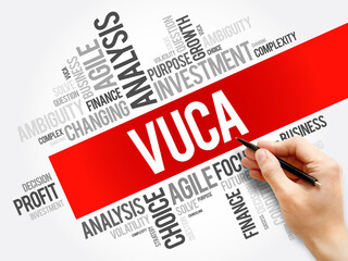 VUCA word cloud, business concept background