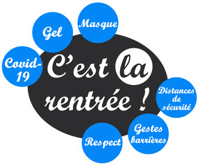 Rentrée des classes. Recommandations. Gestes barrières coronavirus covid-19. Affichage information. France.