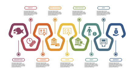 Infographic Banking template. Icons in different colors. Include Absorption, Credit, Leasing, Bank Account and others.