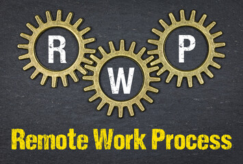 RWP Remote Work Process