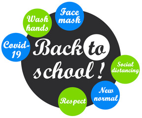 Back to school ! New normal. Social distancing, washing hands, wearing face mask. 2019-ncov Covid-19 Coronavirus pandemic. colorful education icon.