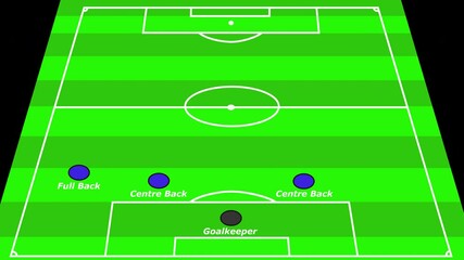 Animated European Football Formation 4-5-1 - Powered by Adobe