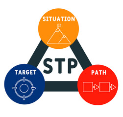 STP - situation target path. acronym business concept. vector illustration concept with keywords and icons. lettering illustration with icons for web banner, flyer, landing page, presentation