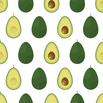 Background image of avocado pattern