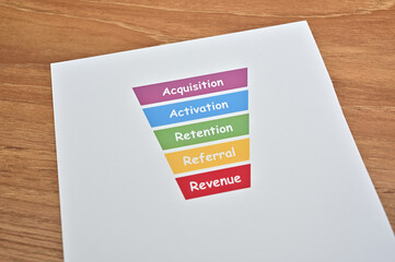 There is a paper printed with a funnel diagram of a growth hack marketing framework called AARRR.