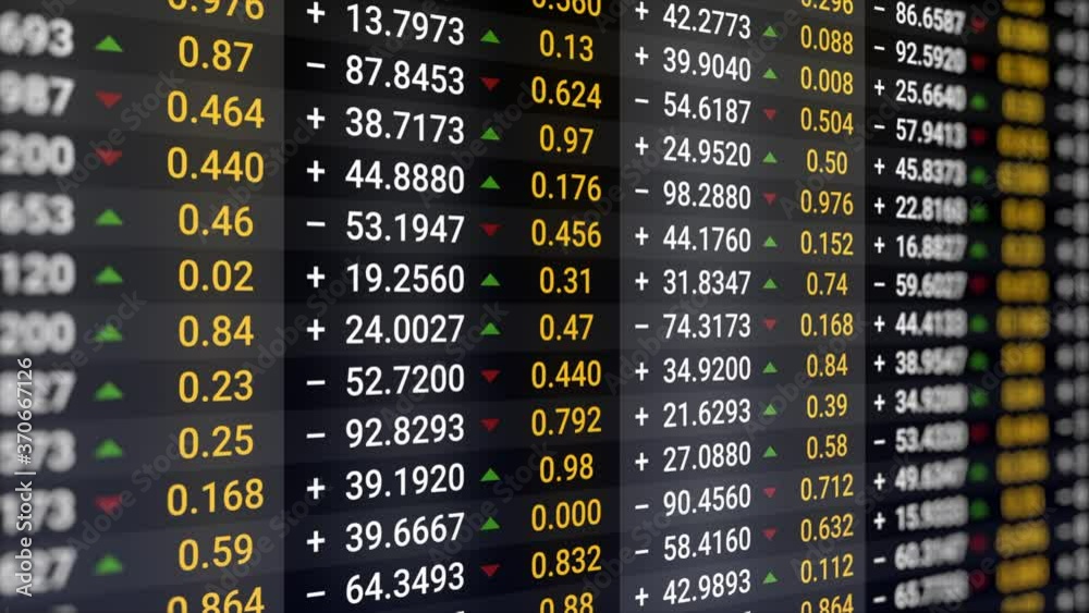 Poster abstract financial stats on computer screen. animation. close up of information in changing numbers 