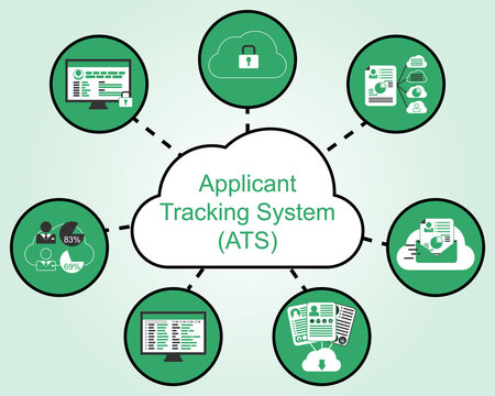 Applicant Tracking System (ATS) Icons - Vector