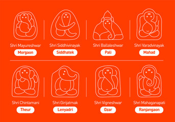 Vector graphic of Ashtavinayak, 8 types & names of  ganesha or Lord Ganapati -  Mayureshwar, Siddhivinayak, Ballaleshwar, 
Varadvinayak, Chintamani, Girijatmak, Vigneshwar, Mahaganapati - Maharashtra
