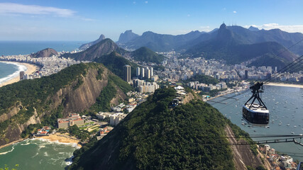 Rio de Janeiro e la funivia visti dal Pan di Zucchero