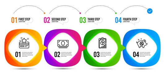 Report, Piggy sale and Cash money line icons set. Timeline steps. Loyalty card sign. Presentation chart, Discounts, Banking currency. Bonus points. Finance set. Vector