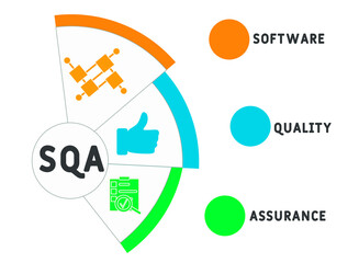 SQA - software quality assurance. acronym business concept. vector illustration concept with keywords and icons. lettering illustration with icons for web banner, flyer, landing page, presentation