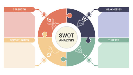 SWOT diagram with 4 rectangular elements. Comparison strengths, weaknesses, opportunities and threats of company or personal. Flat infographic design template. Vector illustration strategic business