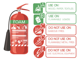 Foam fire extinguisher with safe labels simple tips how to use icons flat vector illustration on white background - obrazy, fototapety, plakaty