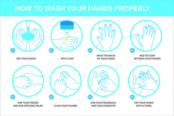 Fototapeta na wymiar Personal hygiene, disease prevention and healthcare educational vector poster : how to wash your hands properly step by step vector poster