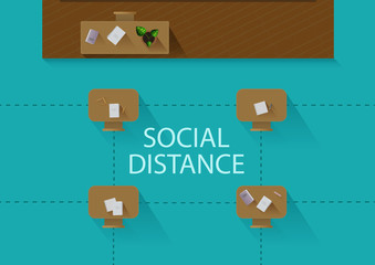 Back to school creative poster. The arrangement of desks in the classroom, taking into account the COVID pandemic and social distancing rules. Study in class