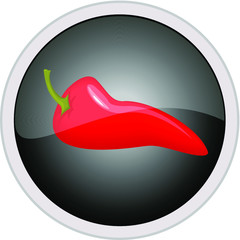 red hot chili pepper