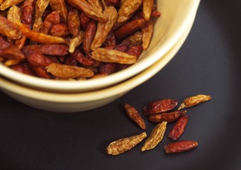 Bird Pepper, capsicum frutescens, Condiment in a bowl