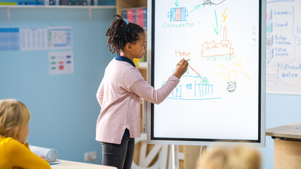 Elementary School Science Class: Portrait of Cute Girl Uses Interactive Whiteboard to Show to a Classroom full of Classmates how Renewable Energy Works. Science Class, Kids Listening.