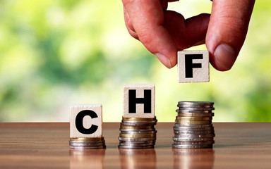CHF switzerland currency word symbol - business concept.