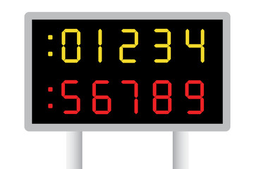 Numbers display scoreboard, Set of digital numbers