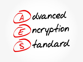 AES - Advanced Encryption Standard acronym, technology concept background