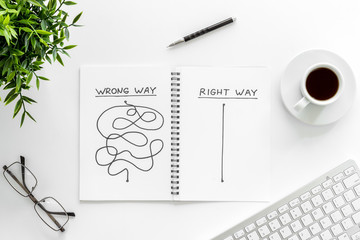 Open notepad with concept of right and wrong strategy top view