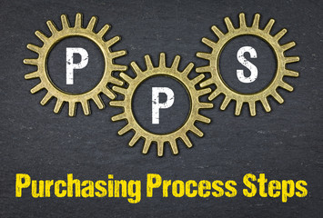 PPS Purchasing Process Steps