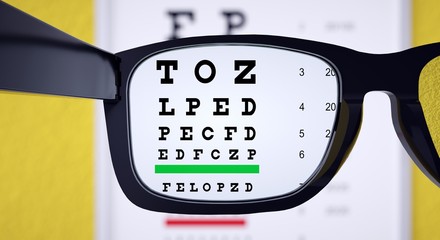 Snellen test with glasses. Blurry vision.