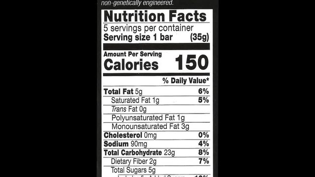 Zoom out on a nutritional facts label from food packaging