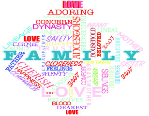 Fototapeta premium Family Word Cloud Vector