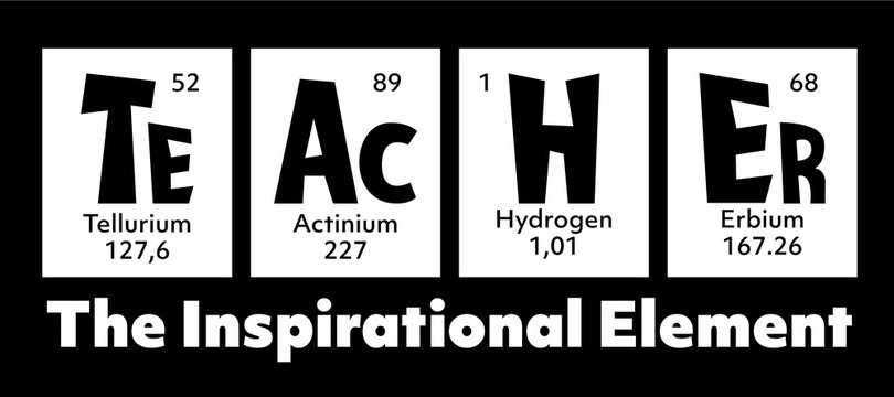 Teacher Periodic Table Of Elements Quote For School, College,University, Back To School, First Day At School, Graduation Gift. Inspirational Quotation Is Teacher, For Science, Biology, Chemistry Tutor