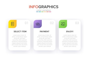 Fototapeta na wymiar Concept of shopping process with 3 successive steps. Three colorful graphic elements. Timeline design for brochure, presentation, web site. Infographic design layout.