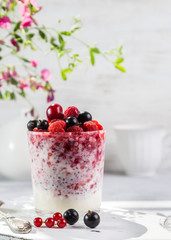 Image with dessert.