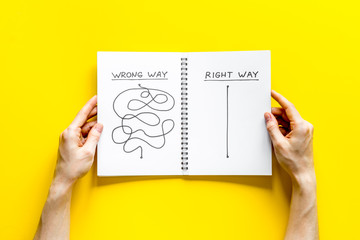 Obraz premium Open notepad with concept of right and wrong strategy - in hands - top view
