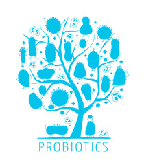 Concept of family tree for funny and scary bacteria characters. Vector logo of gut and intestinal flora, germs, virus.