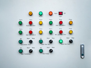 Control panel , push button and selector switch of control panel