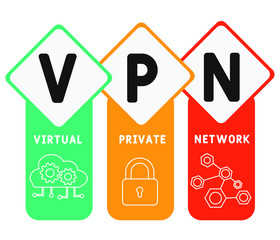 VPN  - virtual private network. acronym business concept. vector illustration concept with keywords and icons. lettering illustration with icons for web banner, flyer, landing page, presentation