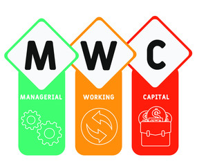 MWC  - managerial working capital. acronym business concept. vector illustration concept with keywords and icons. lettering illustration with icons for web banner, flyer, landing page, presentation