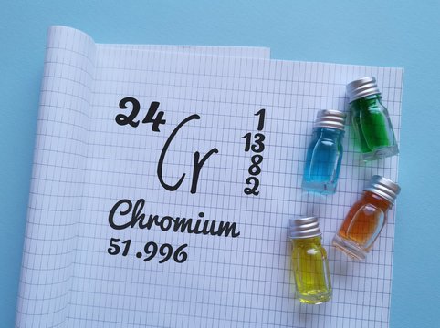 Chromium is a chemical element of the periodic table with the symbol Cr and atomic number 24. The symbol Cr with atomic data and colored chromium solutions - green, yellow, orange and blue.