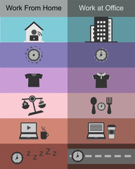 Comparison of working from home and at office vector