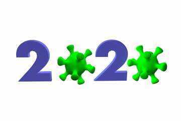 Covid 2020