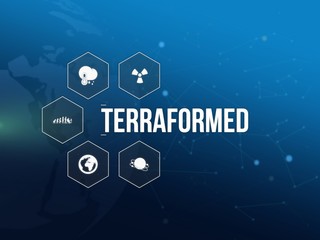 terraformed